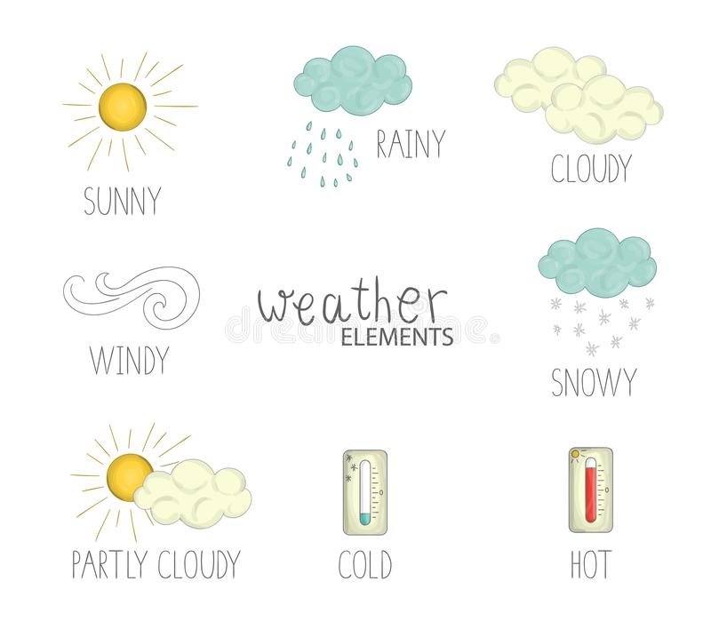 Weather Components