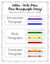 the five paragraph essay flocabulary read and respond quizizz