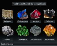 minerały i skały - Klasa 8 - Quiz