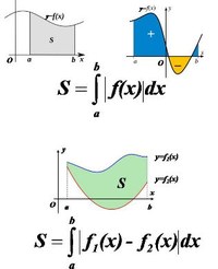 Hàm lượng giác - Lớp 1 - Quizizz