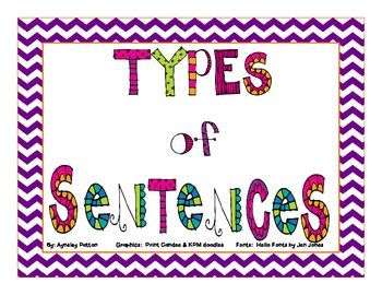 Sentence Variety - Class 12 - Quizizz