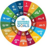 SDGs Quiz - Quizizz