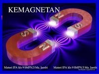 gelombang elektromagnetik dan interferensi - Kelas 9 - Kuis