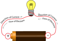 electric current resistivity and ohms law - Year 10 - Quizizz