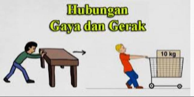 gaya sentripetal dan gravitasi - Kelas 7 - Kuis