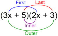 binomial theorem - Class 8 - Quizizz