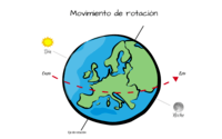 movimiento de proyectiles - Grado 2 - Quizizz