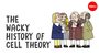 Cell Theory & Cell Theory Scientists