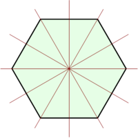 Lines of Symmetry - Grade 10 - Quizizz