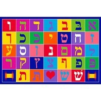 Hebrew - Class 1 - Quizizz