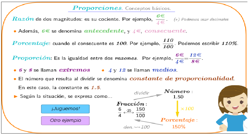 Quiz De Concepto De Razón Y Proporción Quizizz