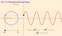 movimiento armónico simple - Grado 3 - Quizizz