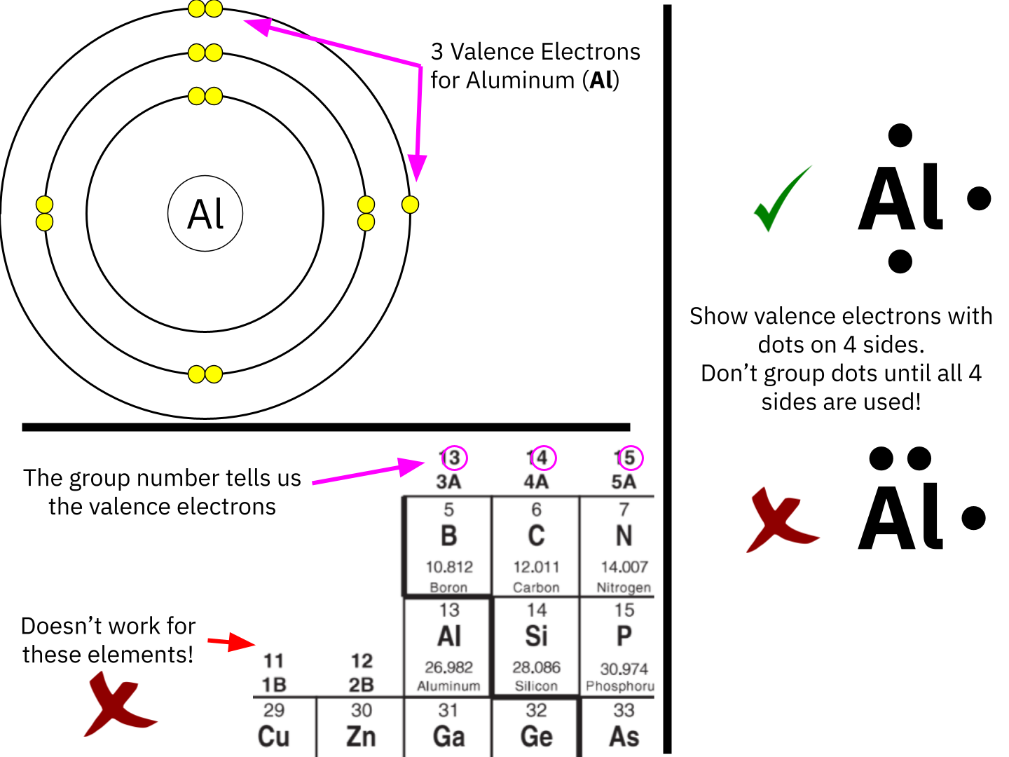 review-lesson-ionic-bonds-and-naming-science-quizizz