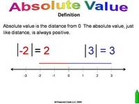Absolute Value - Year 4 - Quizizz