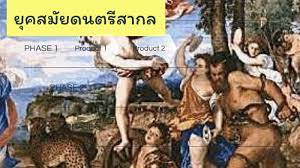 เปียโน - ระดับชั้น 12 - Quizizz