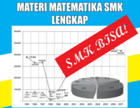 kuartil - Kelas 3 - Kuis