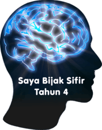 Saya Bijak Sifir Tahun 4