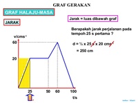 Gra słów - Klasa 9 - Quiz