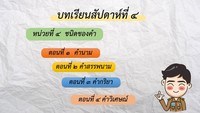 โคน - ระดับชั้น 8 - Quizizz