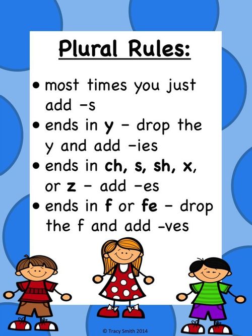 Plural Nouns S Es Ies Worksheet
