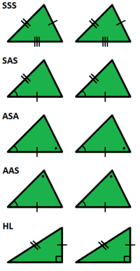 triangulos congruentes sss sas y asa - Grado 5 - Quizizz