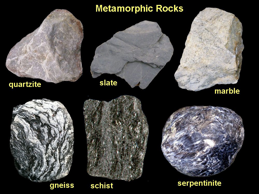 Metamorphic Rocks | Quizizz