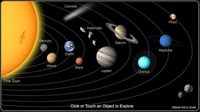 Solar System - Grade 2 - Quizizz