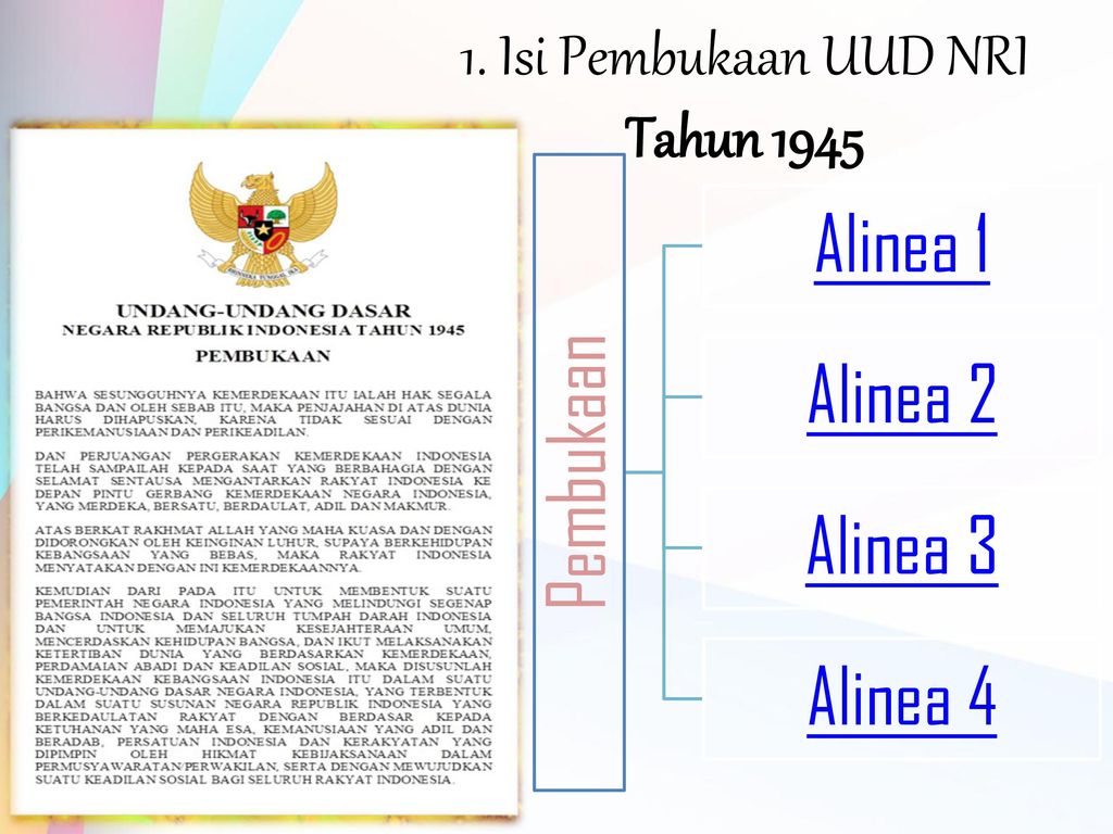 Pembukaan UUD Tahun 1945 | Quizizz