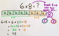 aritmatika dan teori bilangan - Kelas 3 - Kuis