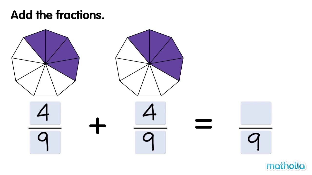 Adding Fractions with Like Denominators - Year 2 - Quizizz