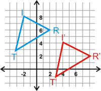 Transformations - Class 8 - Quizizz