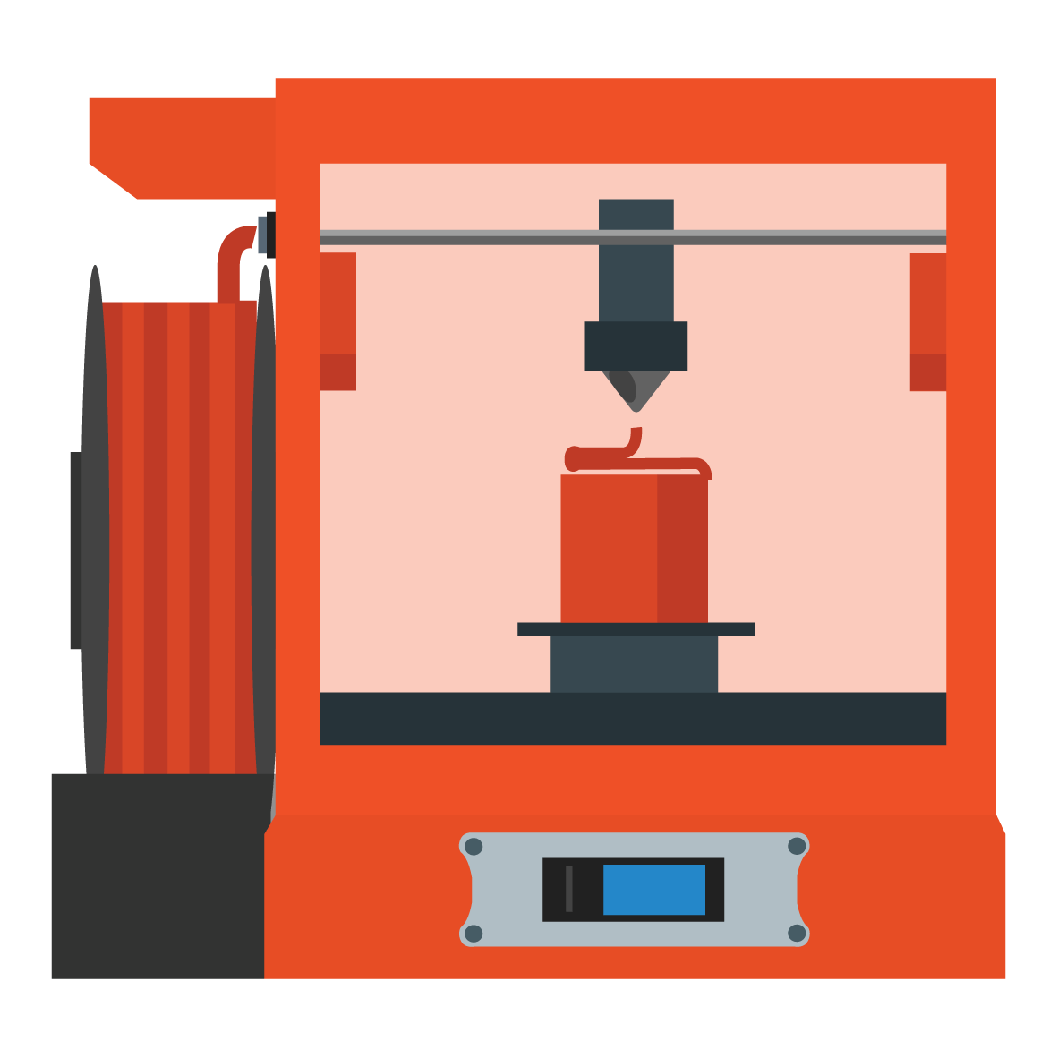 3D PRINTING WITH RP MAKER | Quizizz