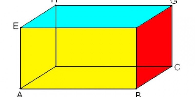 satuan dan pengukuran - Kelas 6 - Kuis