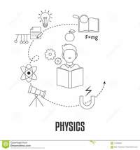 Ciencia física - Grado 7 - Quizizz