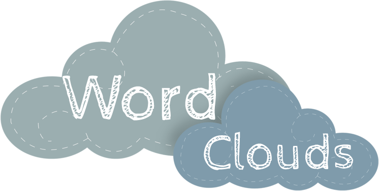 word-cloud-quizizz