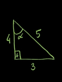 derivatives of trigonometric functions - Grade 1 - Quizizz