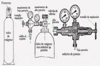 Cilindros - Série 6 - Questionário