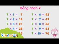 định lý nhị thức - Lớp 1 - Quizizz