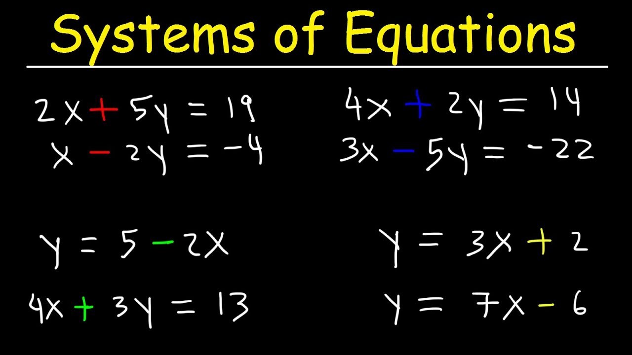 Systems of Equations - Class 7 - Quizizz