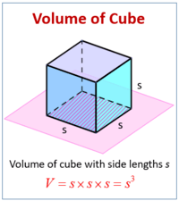 Volume of a Rectangular Prism - Class 7 - Quizizz
