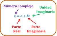 Números complejos - Grado 8 - Quizizz