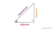 trigonometric ratios sin cos tan csc sec and cot - Class 12 - Quizizz