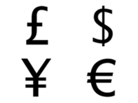 costs and benefits - Year 12 - Quizizz