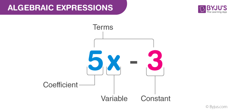 Expressions - Combining Like terms Practice 