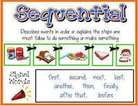 Sequencing Events - Year 4 - Quizizz
