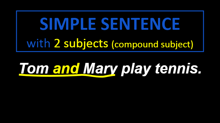 7-simple-sentences-review-english-quizizz