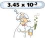 Scientific Notation