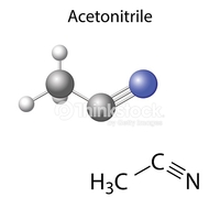 química Orgánica - Grado 1 - Quizizz