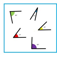 rectas tangentes - Grado 3 - Quizizz