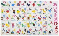 chữ hiragana Flashcards - Quizizz